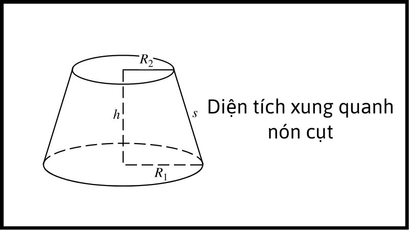Cách tích diện tích xung quanh của hình nón cụt