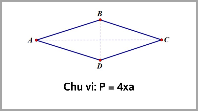 Hình Thoi Là Gì? Cách Tính Diện Tích Hình Thoi Và Chu Vi Hình Thoi