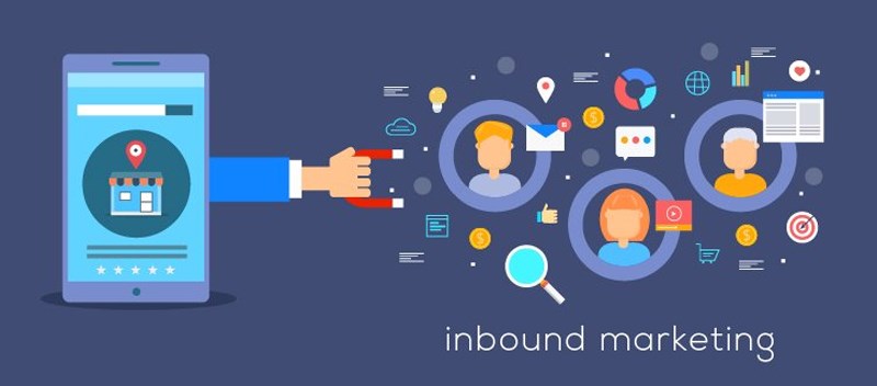 Inbound Marketing