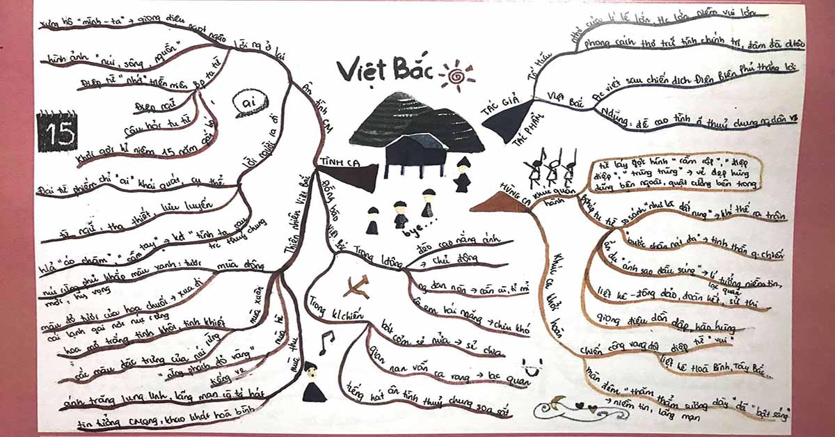 Phân tích 8 câu đầu bài Việt Bắc