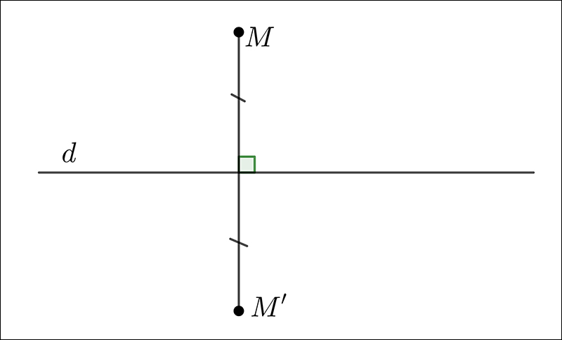 Phép đối xứng trục