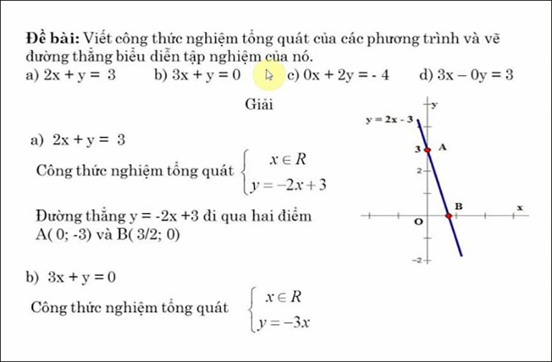 Ví dụ phương trình bậc nhất hai ẩn