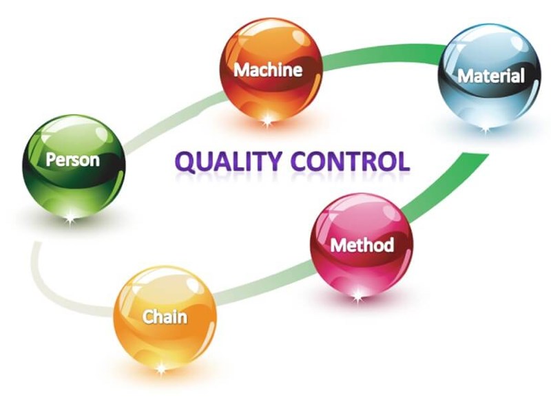 QS, QA, QC là gì? Công việc của QS, QA, QC trong ngành xây dựng Qs, Qa, Qc Là Gì? Công Việc Của Qs, Qa, Qc Trong Ngành Xây Dựng