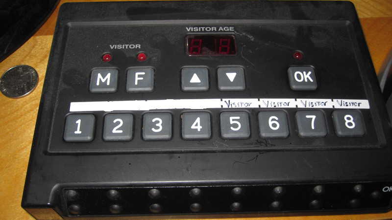 Thiết bị đo có tên là People Meter trong tivi