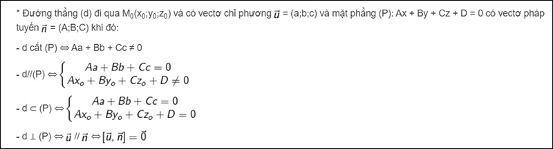 Vị trí tương đối của đường thẳng với mặt phẳng