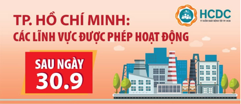 Các lĩnh vực được phép hoạt động lại
