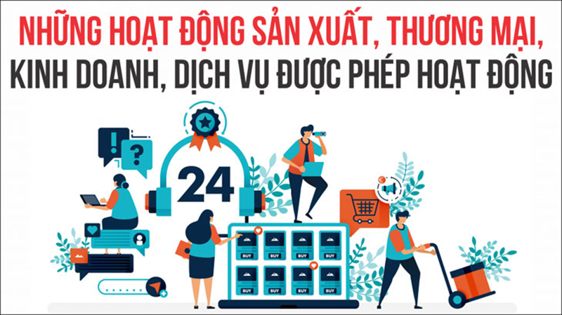 Các hoạt động sản xuất, kinh doanh, dịch vụ được phép hoạt động