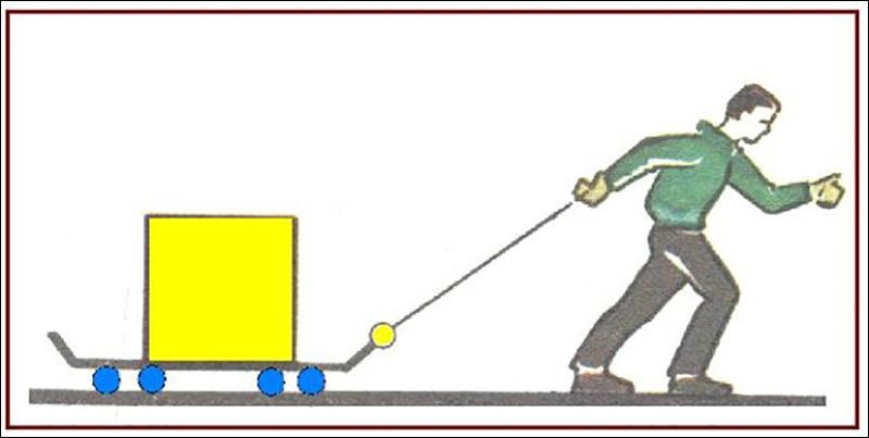 Định nghĩa của định luật I Newton