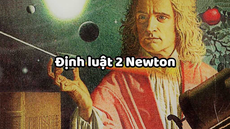 Định luật II Newton