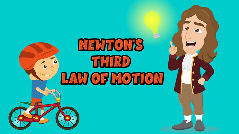 Định luật III Newton