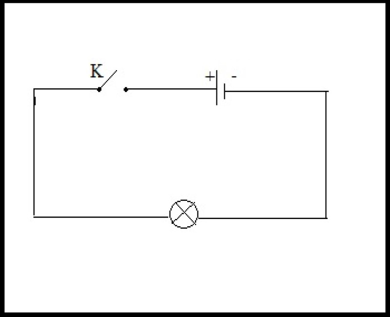 Chiều của dòng điện là gì?