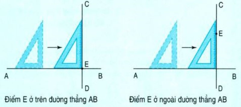 Vẽ hai đường thẳng vuông góc