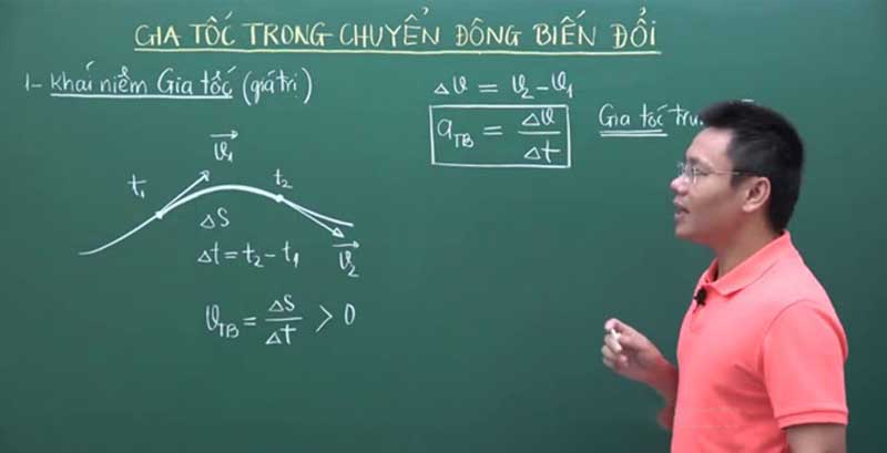 Định nghĩa Vecto gia tốc góc