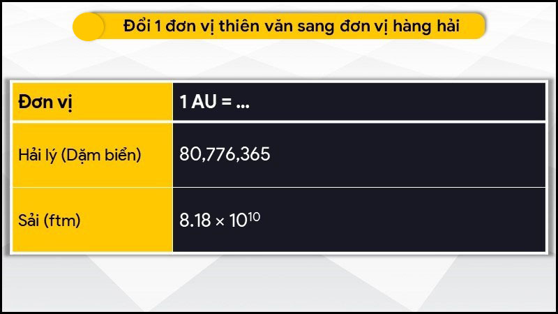 Đơn vị hàng hải