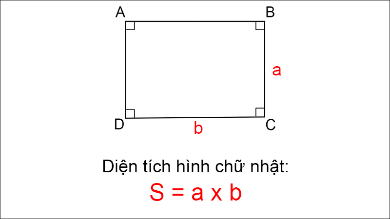 Công thức tính diện tích hình chữ nhật
