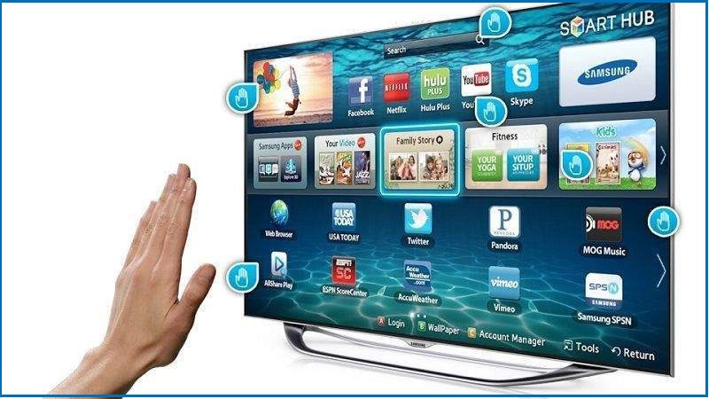 IPTV là gì?