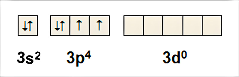3s2 3p4 3d0