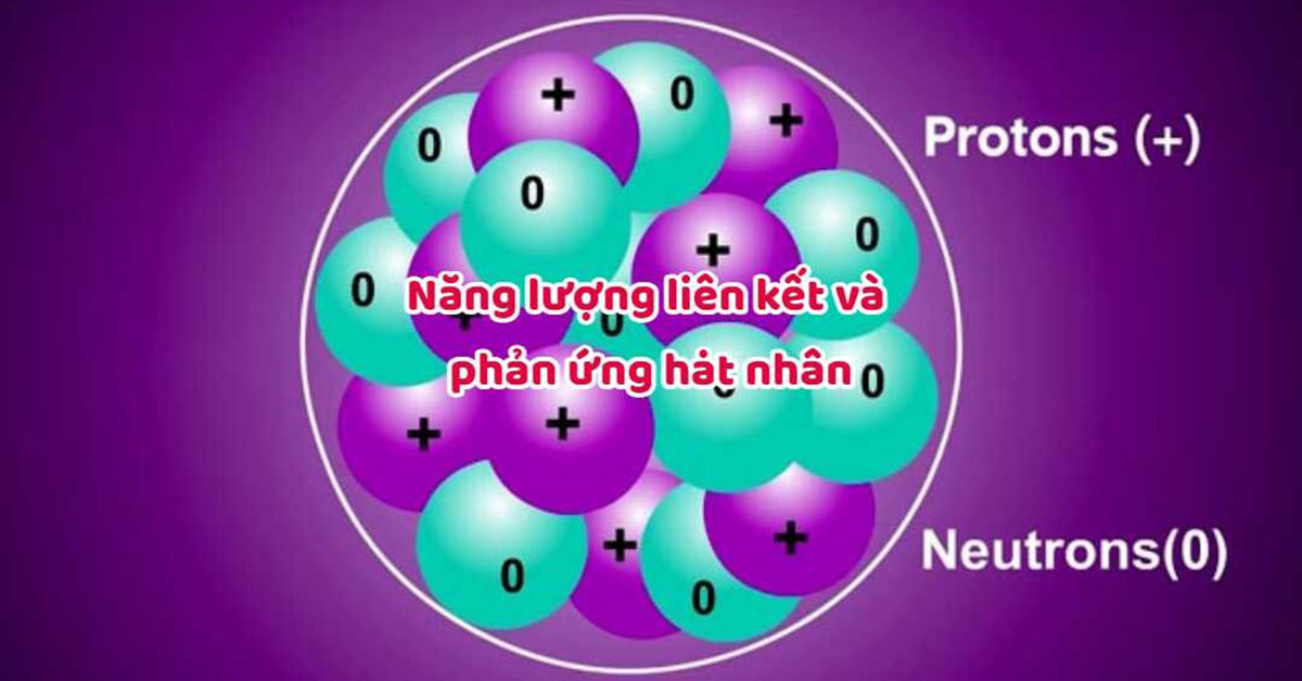 Định nghĩa năng lượng liên kết hạt nhân và công thức tính