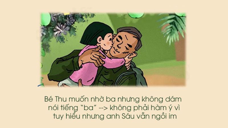 Khái niệm về hàm ý