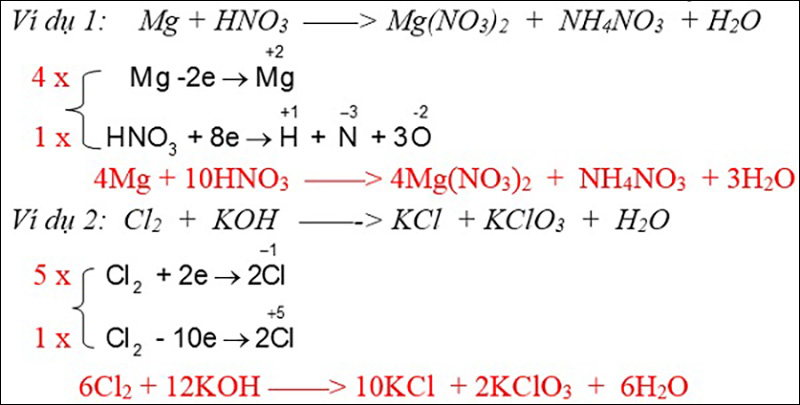 Định nghĩa phản ứng oxi hóa khử
