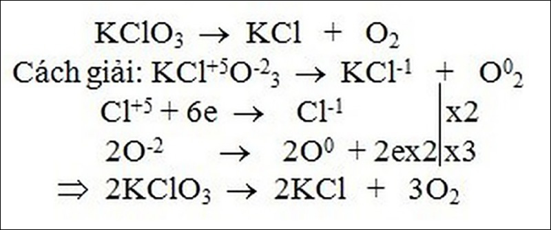 Số oxi hóa trong hợp chất của phản ứng oxi hóa khử