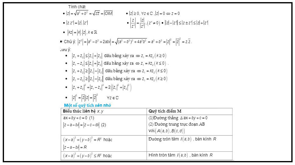 Mô đun của số phức