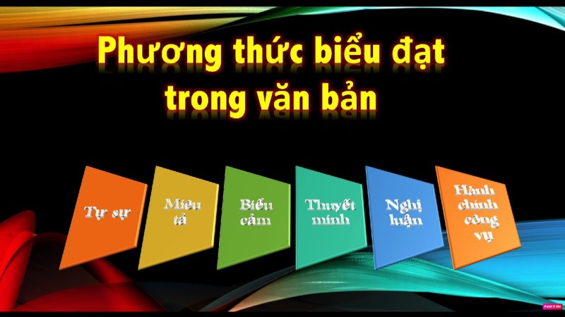 Khái niệm phương thức biểu đạt là gì?
