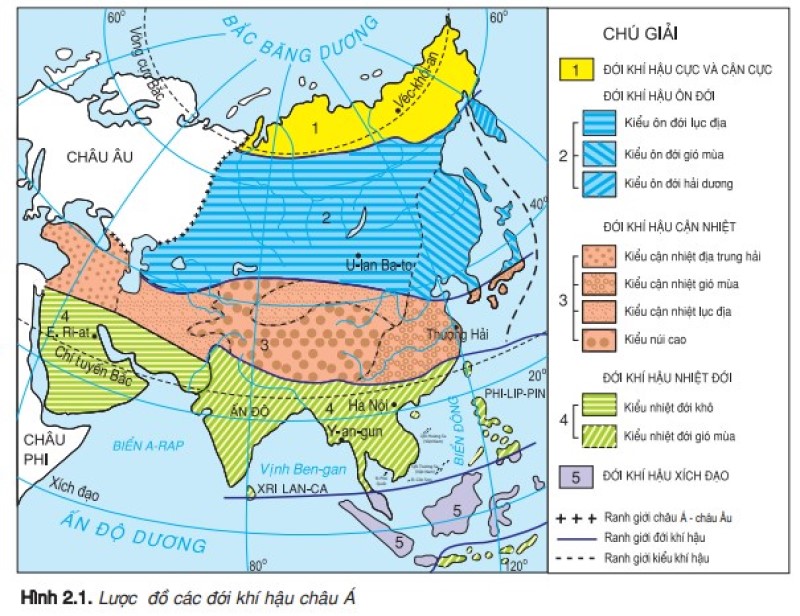 Sự phân hóa đa dạng của khí hậu châu Á