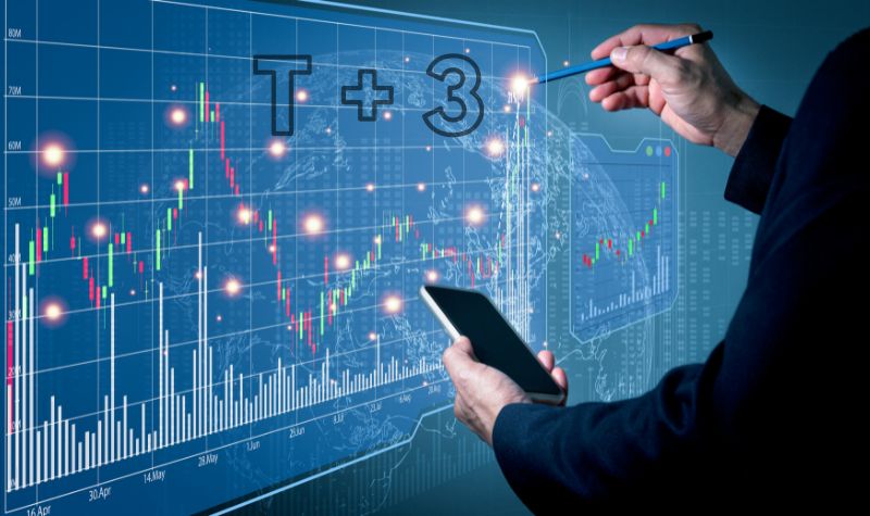 T+3 trong giao dịch chứng khoán?