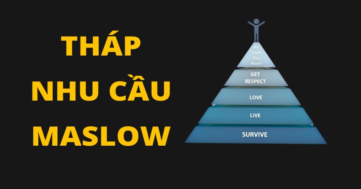 tháp nhu cầu maslow là gì