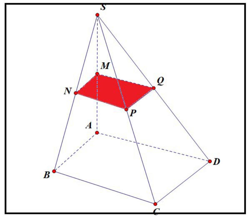 Định nghĩa của cross section là gì?