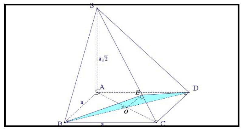 Cách tính thiết diện?