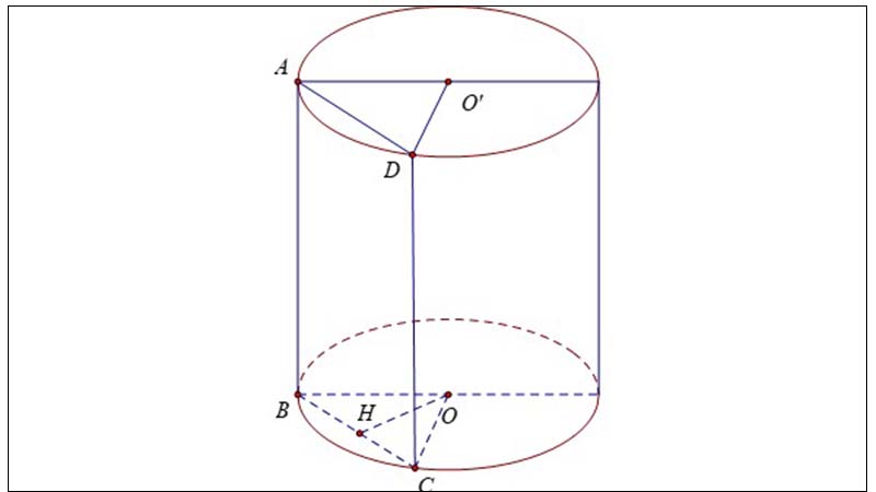 Ví dụ thiết diện hình trụ