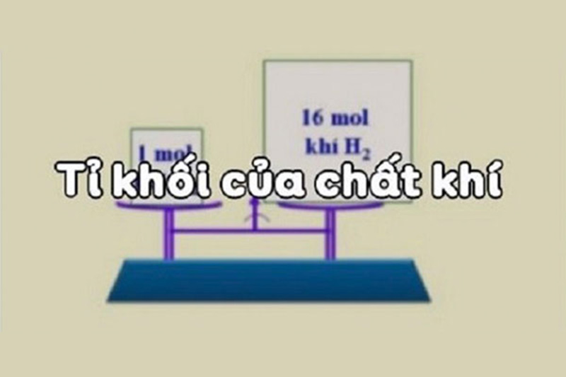 Định nghĩa tỉ khối hơi là gì?