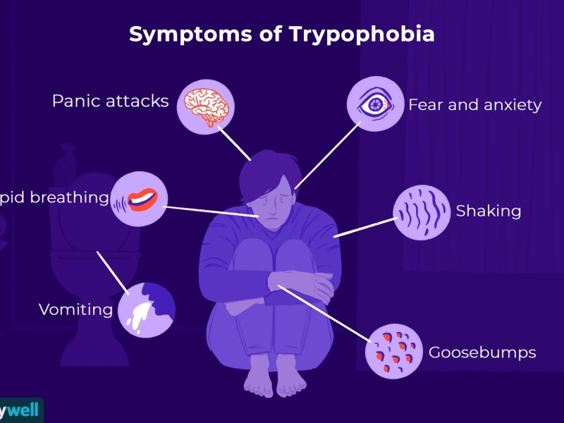 Các biểu hiện của bệnh trypophobia