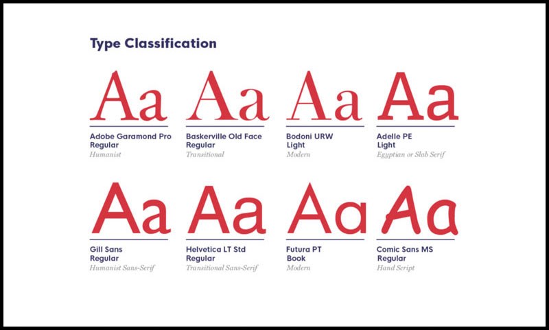Phông chữ (Typeface)