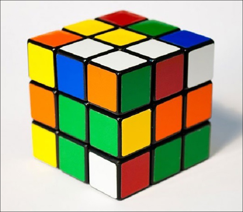 Các ký hiệu trong Rubik