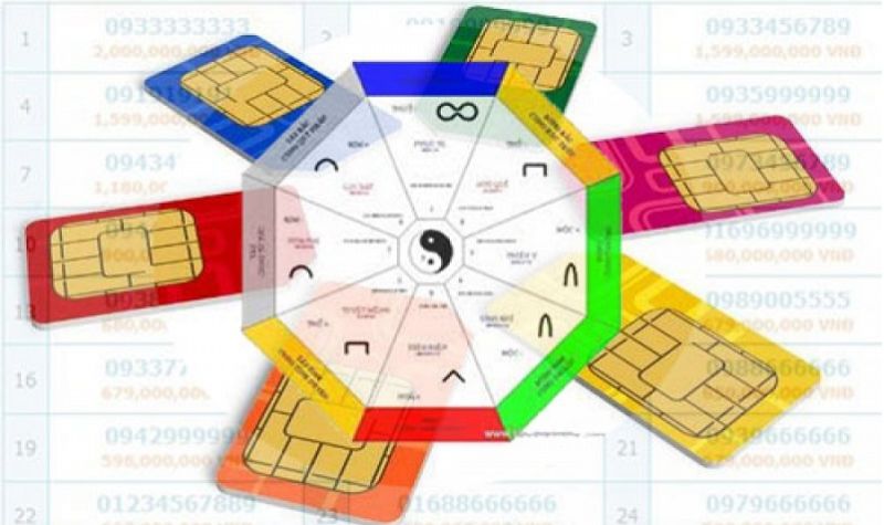 Chọn sim đúng phong thủy