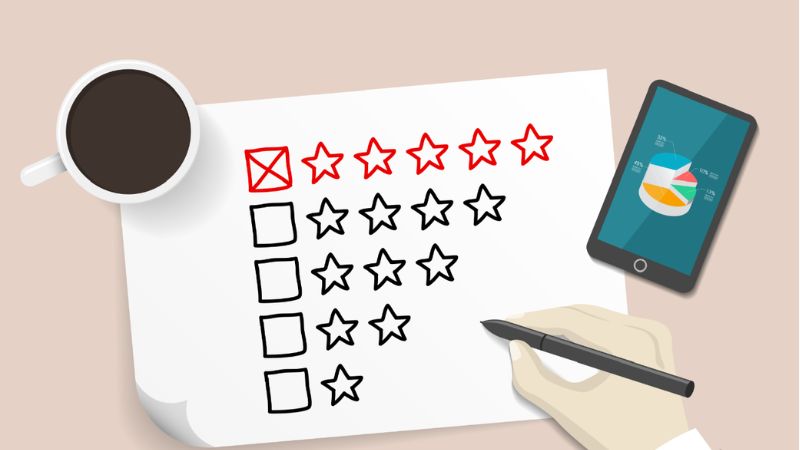 Cách đánh giá chiến lược OKR