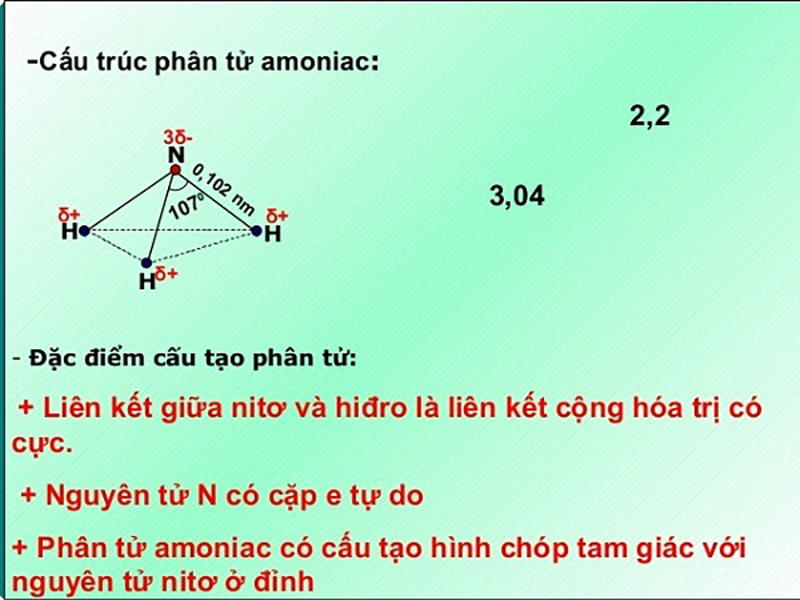 Tính chất hóa học amoniac
