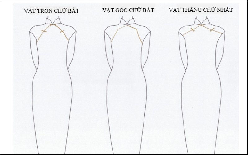 Các loại vạt áo