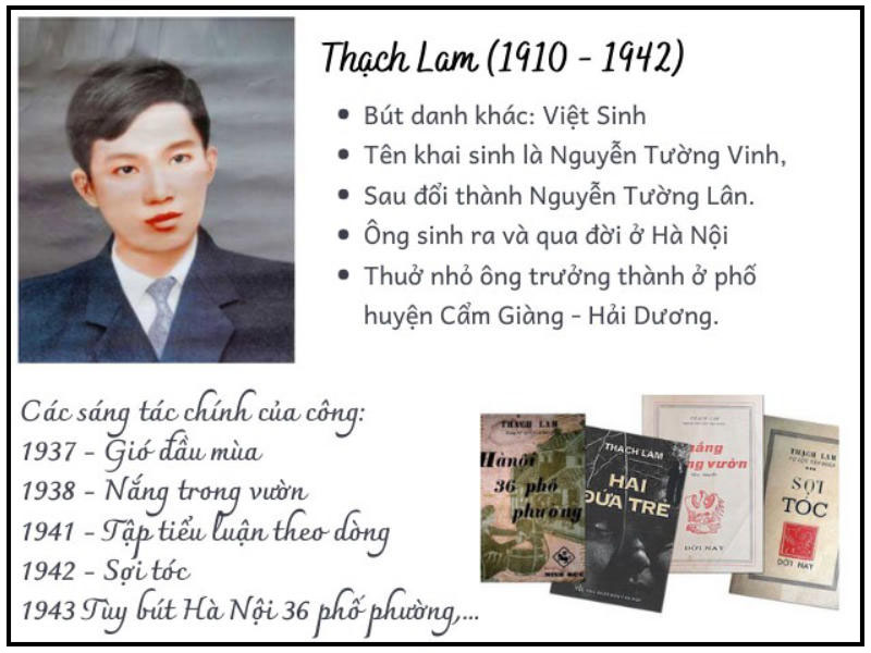 Đôi nét về nhà văn Thạch Lam