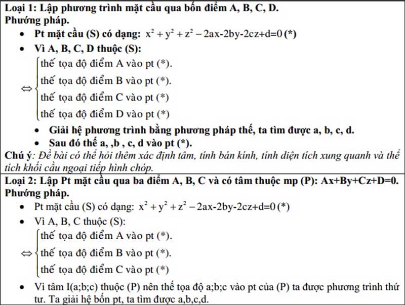 Các dạng toán phương pháp tọa độ trong không gian lớp 12