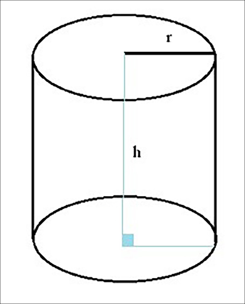 Công thức tính Diện tích hình trụ tròn, Thể tích hình trụ tròn