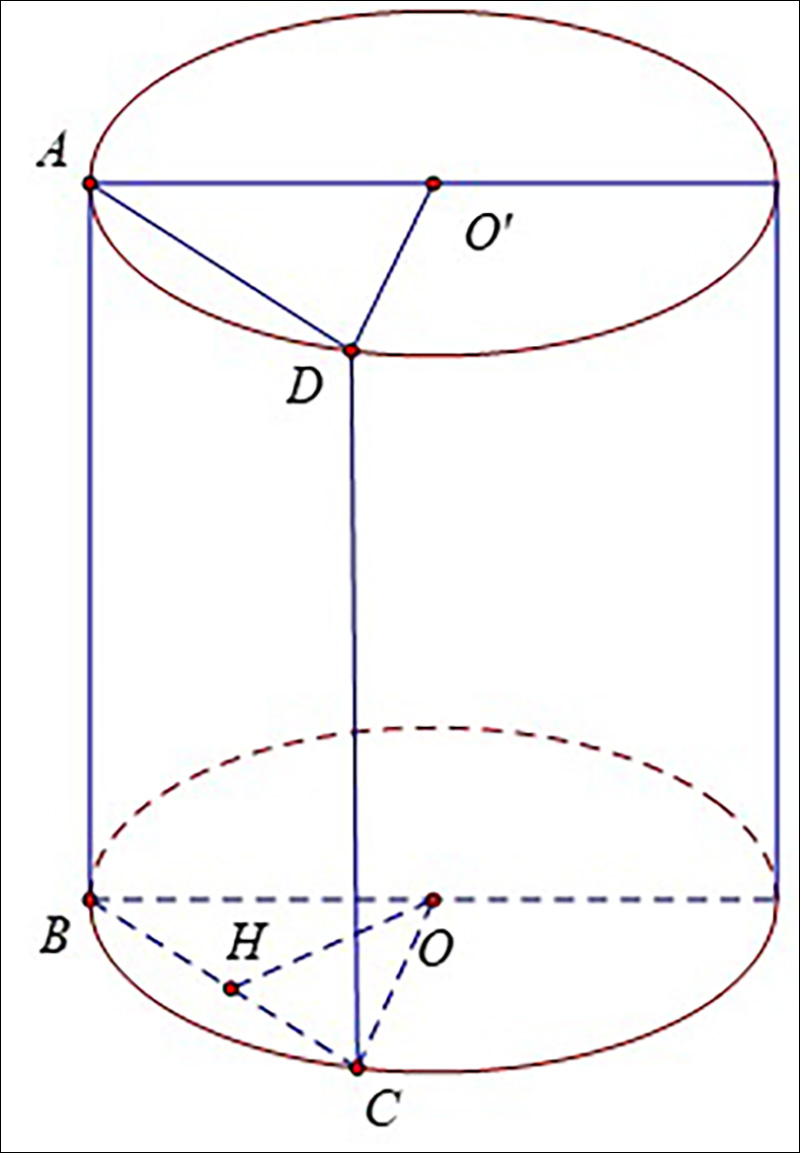 Ví dụ 2