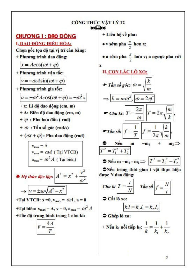 Tóm tắt công thức vật lý 12 – Chương I: Dao động