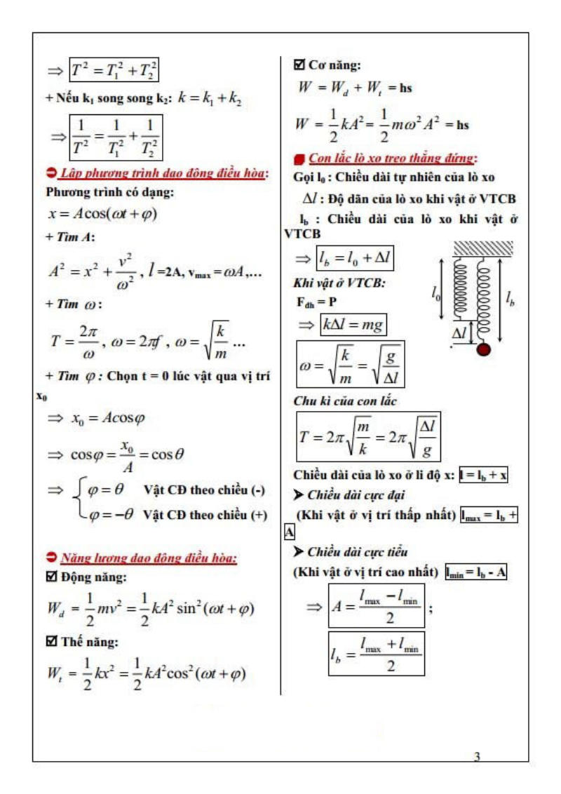 Tóm tắt công thức vật lý 12 – Chương I: Dao động