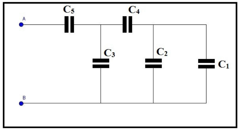 Công thức tính điện dung của tụ điện phẳng