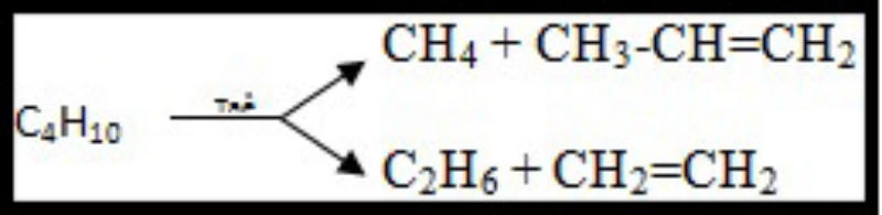 Phản ứng cracking (bẻ gãy mạch cacbon).