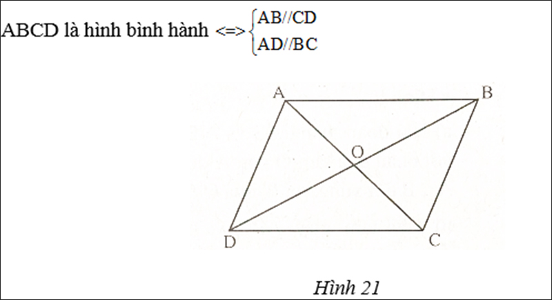 Định nghĩa hình bình hành là gì?